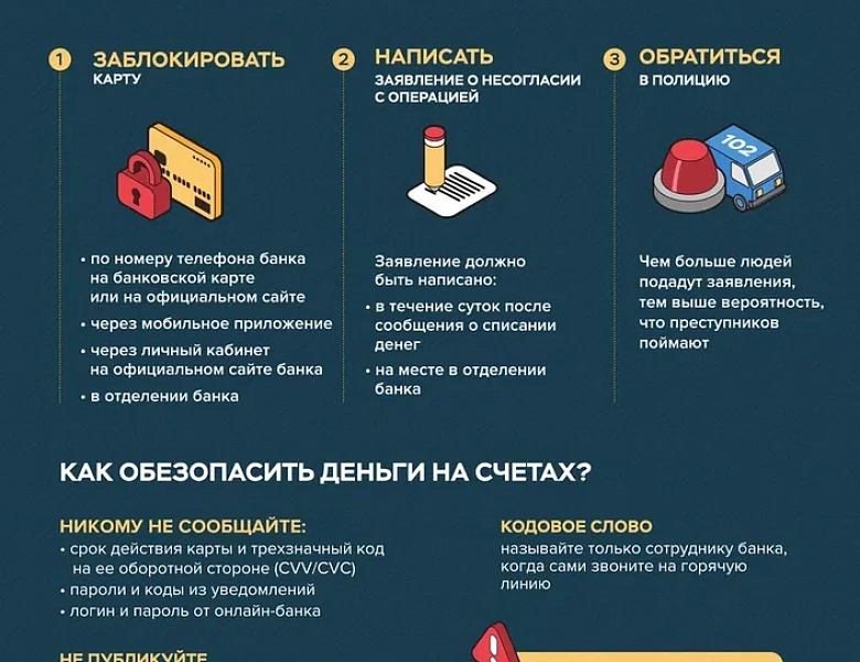 ОСТЕРЕГАЙТЕСЬ МОШЕННИКОВ!