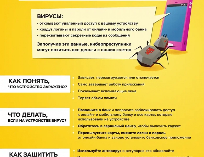 ОСТЕРЕГАЙТЕСЬ МОШЕННИКОВ!
