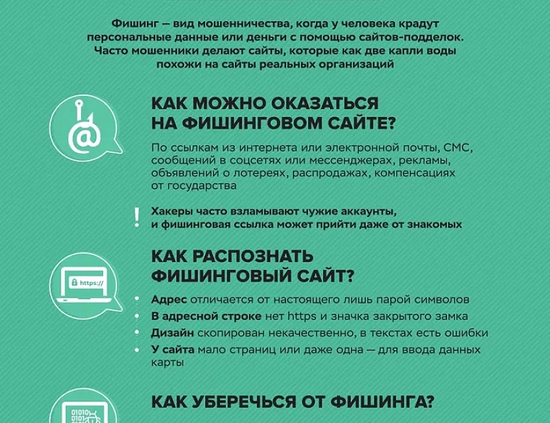 ОСТЕРЕГАЙТЕСЬ МОШЕННИКОВ!