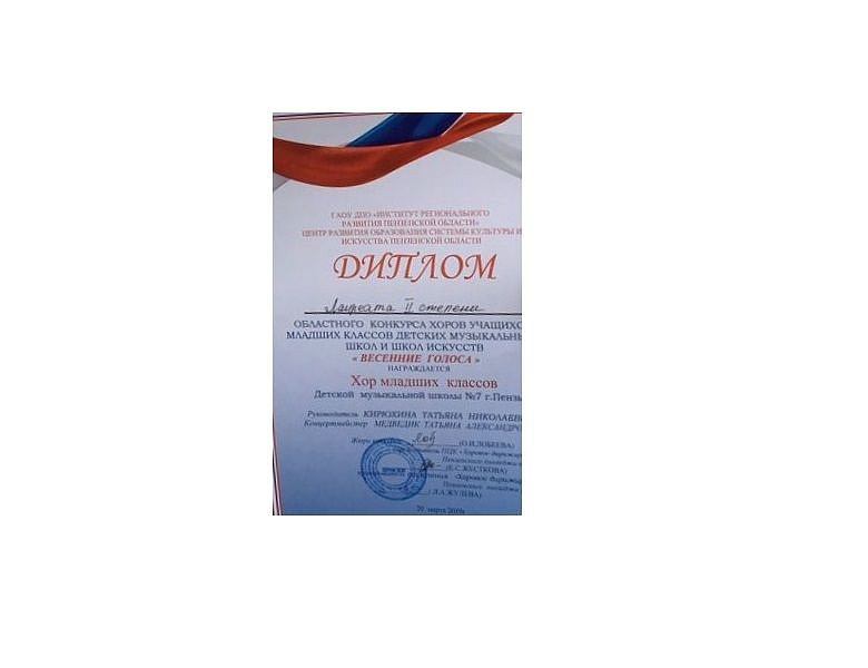 «Весенние голоса» областной конкурс хоров учащихся младших классов ДМШ и ДШИ