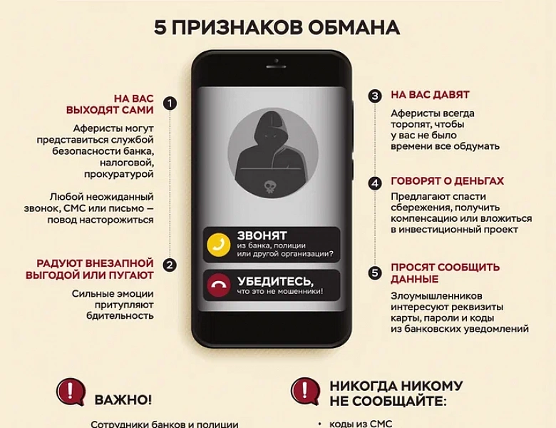 ОСТЕРЕГАЙТЕСЬ МОШЕННИКОВ!