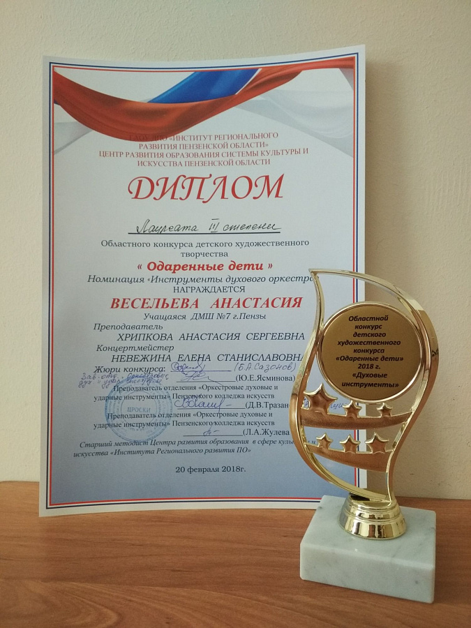 «Одаренные дети – 2018»